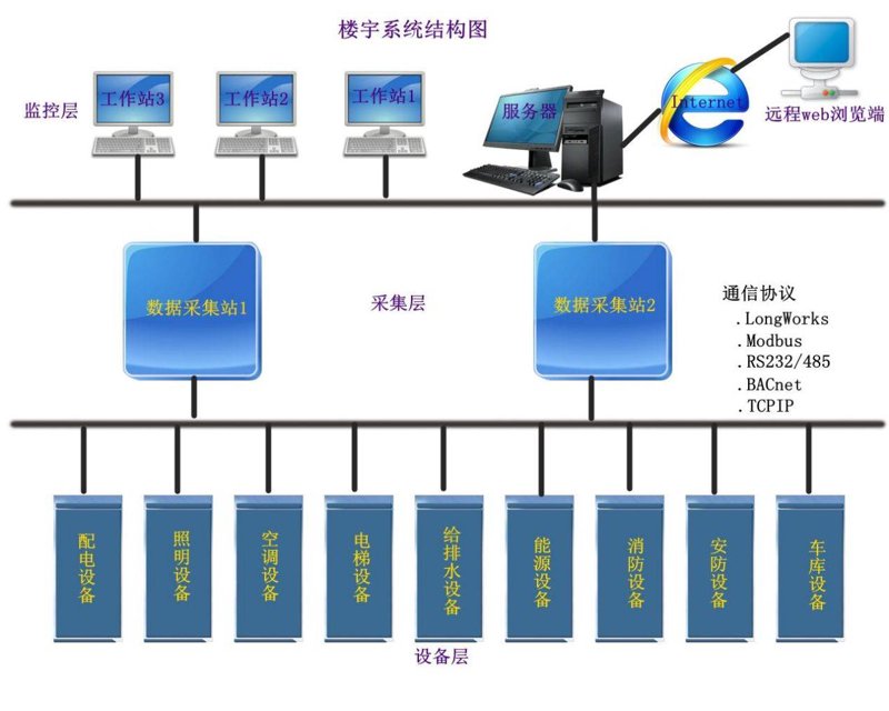 检验检疫技术中心改革:迈向高效监管的未来