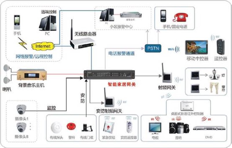 检验检疫技术中心改革:未来路在何方?