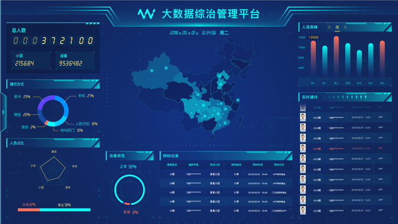 检验检疫技术中心是干嘛的?带你了解它的职能与作用
